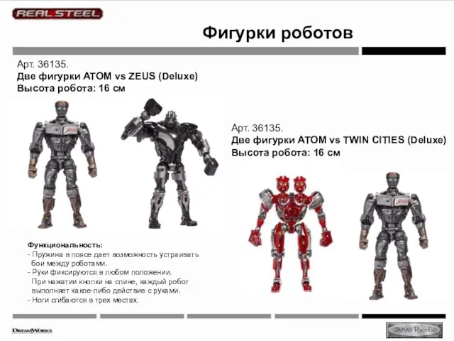 Фигурки роботов Арт. 36135. Две фигурки ATOM vs ZEUS (Deluxe) Высота робота:
