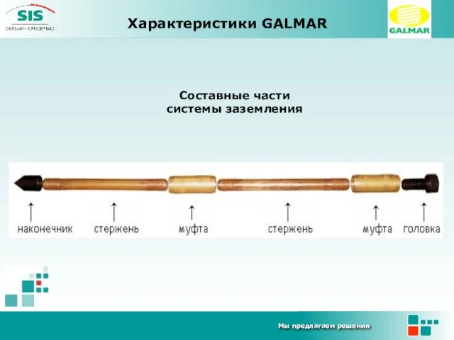 Составные части системы заземления Характеристики GALMAR