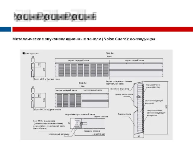 Металлические звукоизоляционные панели (Noise Guard): конструкция