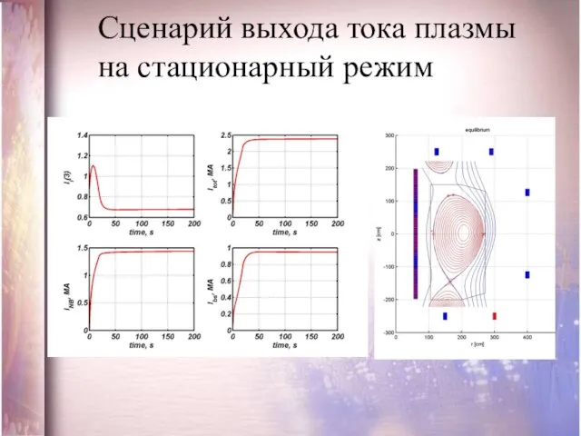 Сценарий выхода тока плазмы на стационарный режим