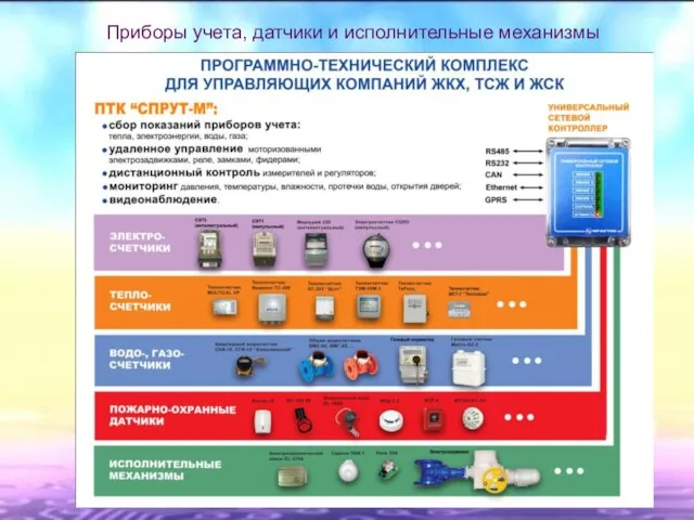 Приборы учета, датчики и исполнительные механизмы