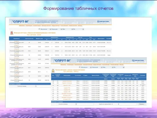 Формирование табличных отчетов