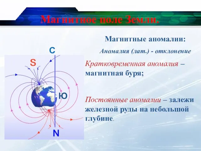 Магнитное поле Земли. С Ю Магнитные аномалии: Аномалия (лат.) - отклонение Кратковременная