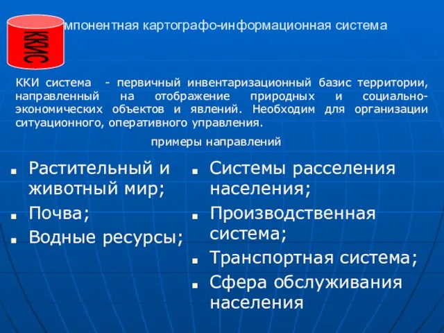 Компонентная картографо-информационная система Растительный и животный мир; Почва; Водные ресурсы; Системы расселения