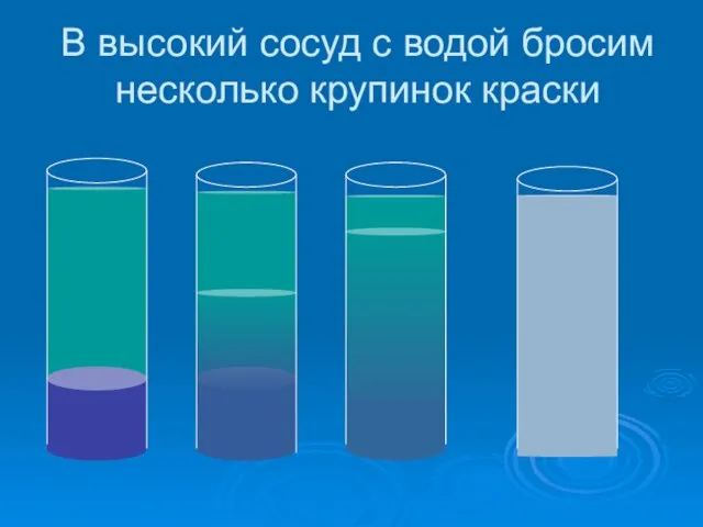 В высокий сосуд с водой бросим несколько крупинок краски