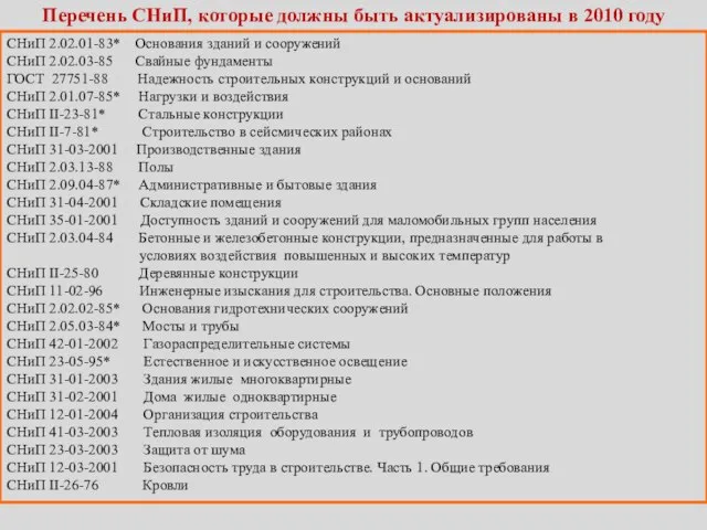 Перечень СНиП, которые должны быть актуализированы в 2010 году СНиП 2.02.01-83* Основания