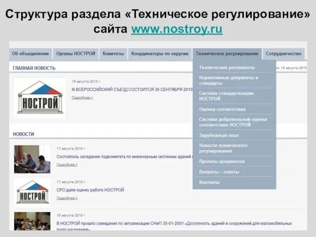Структура раздела «Техническое регулирование» сайта www.nostroy.ru