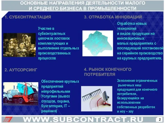 ОСНОВНЫЕ НАПРАВЛЕНИЯ ДЕЯТЕЛЬНОСТИ МАЛОГО И СРЕДНЕГО БИЗНЕСА В ПРОМЫШЛЕННОСТИ