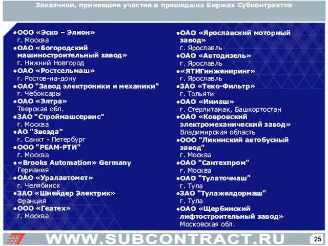 ОАО «Ярославский моторный завод» г. Ярославль ОАО «Автодизель» г. Ярославль «ЯТИГинжениринг» г.