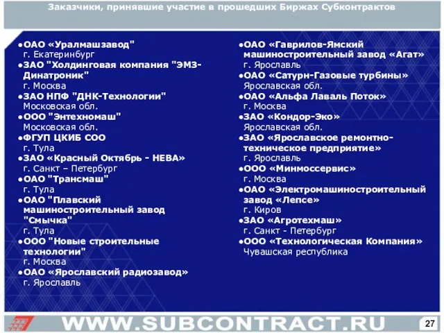 ОАО «Уралмашзавод" г. Екатеринбург ЗАО "Холдинговая компания "ЭМЗ-Динатроник" г. Москва ЗАО НПФ