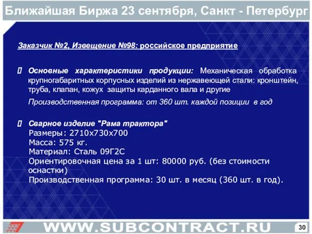 Ближайшая Биржа 23 сентября, Санкт - Петербург Заказчик №2, Извещение №98: российское