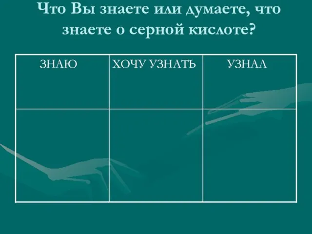 Что Вы знаете или думаете, что знаете о серной кислоте?