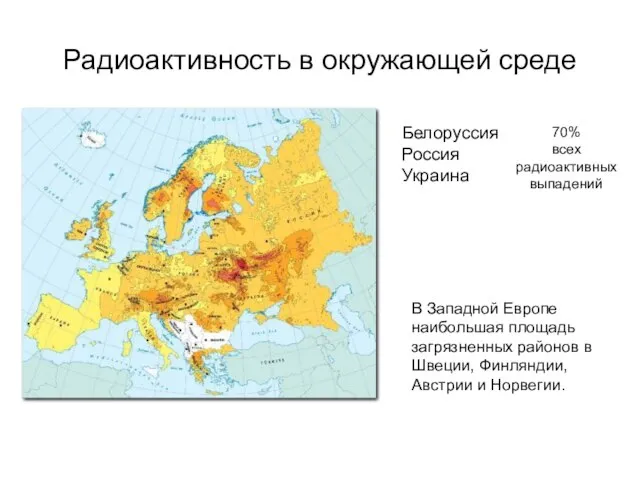 Радиоактивность в окружающей среде Белоруссия Россия Украина 70% всех радиоактивных выпадений В