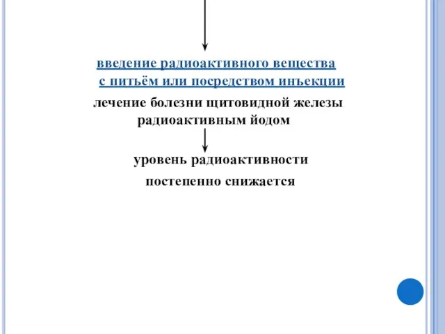 введение радиоактивного вещества а с питьём или посредством инъекции лечение болезни щитовидной