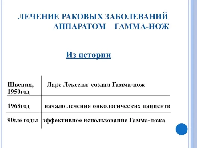 ЛЕЧЕНИЕ РАКОВЫХ ЗАБОЛЕВАНИЙ АППАРАТОМ ГАММА-НОЖ Швеция, Ларс Лекселл создал Гамма-нож 1950год 1968год