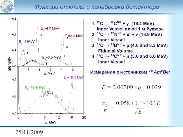 25/11/2009 Функции отклика и калибровка детектора 1. 12C → 12CNP + γ