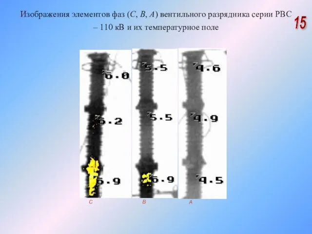 Изображения элементов фаз (С, В, А) вентильного разрядника серии РВС – 110