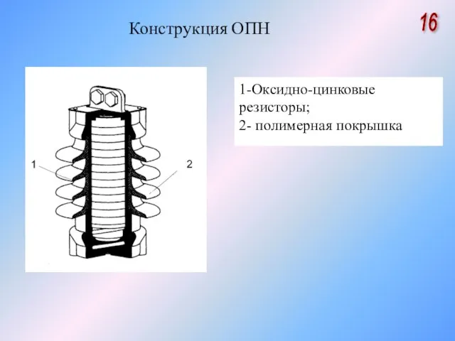 Конструкция ОПН 1-Оксидно-цинковые резисторы; 2- полимерная покрышка 16