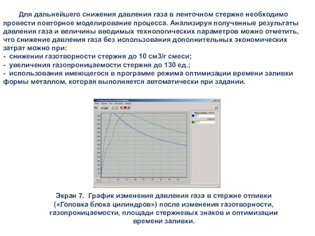 Экран 7. График изменения давления газа в стержне отливки («Головка блока цилиндров»)