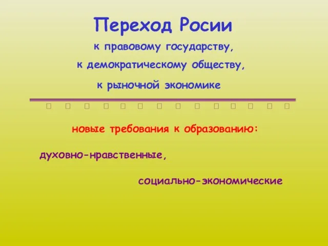 Переход Росии к правовому государству, к демократическому обществу, к рыночной экономике ?