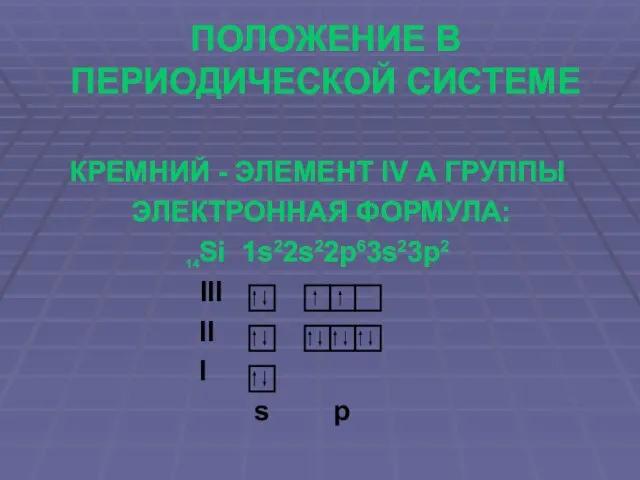 ПОЛОЖЕНИЕ В ПЕРИОДИЧЕСКОЙ СИСТЕМЕ КРЕМНИЙ - ЭЛЕМЕНТ IV А ГРУППЫ ЭЛЕКТРОННАЯ ФОРМУЛА: