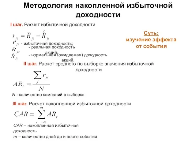 Методология накопленной избыточной доходности I шаг. Расчет избыточной доходности - избыточная доходность;