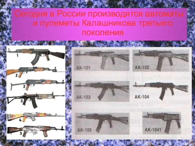 Сегодня в России производятся автоматы и пулеметы Калашникова третьего поколения