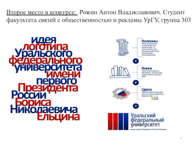 Второе место в конкурсе: Рожин Антон Владиславович. Студент факультета связей с общественностью