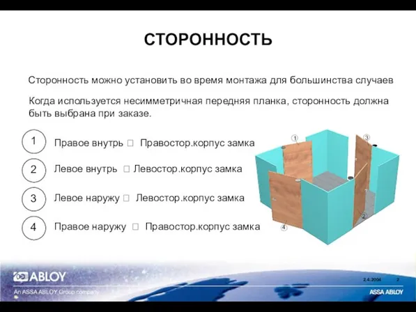 СТОРОННОСТЬ Правое внутрь ? Правостор.корпус замка Левое внутрь ? Левостор.корпус замка Левое