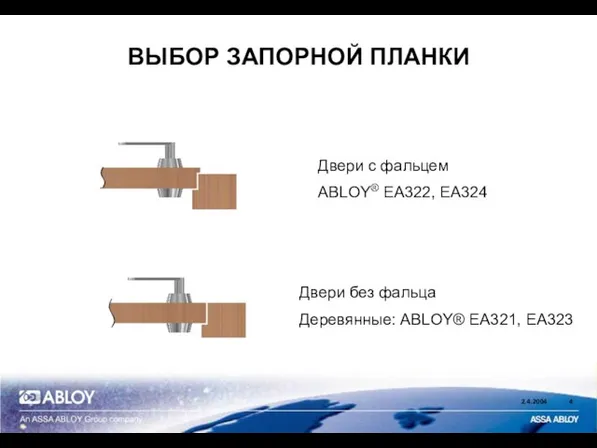 ВЫБОР ЗАПОРНОЙ ПЛАНКИ Двери с фальцем ABLOY® EA322, EA324 Двери без фальца Деревянные: ABLOY® EA321, EA323