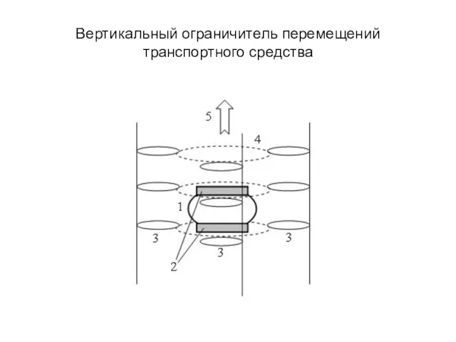 Вертикальный ограничитель перемещений транспортного средства