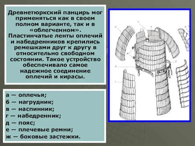 а — оплечья; 6 — нагрудник; в — наспинник; г — набедренник;