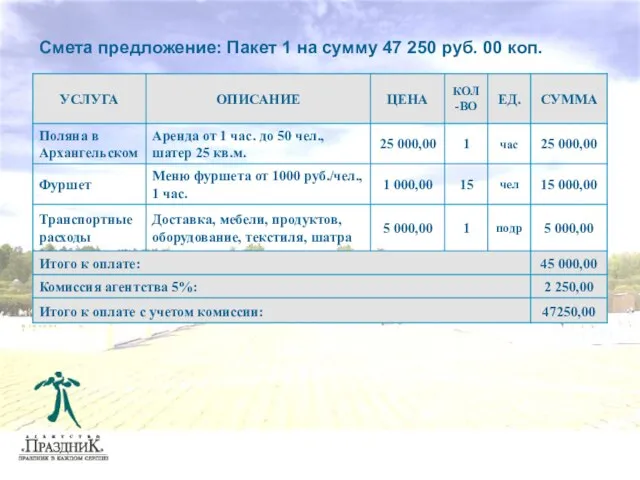 Смета предложение: Пакет 1 на сумму 47 250 руб. 00 коп.