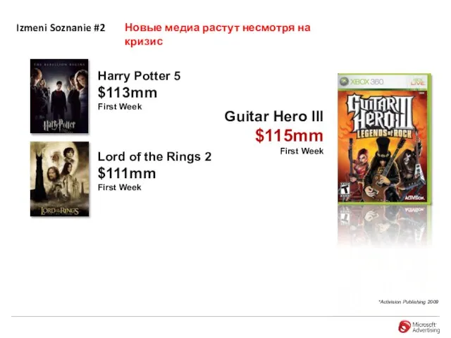 Izmeni Soznanie #2 Guitar Hero III $115mm First Week Harry Potter 5