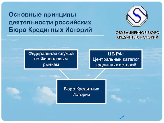 Основные принципы деятельности российских Бюро Кредитных Историй Бюро Кредитных Историй Федеральная служба