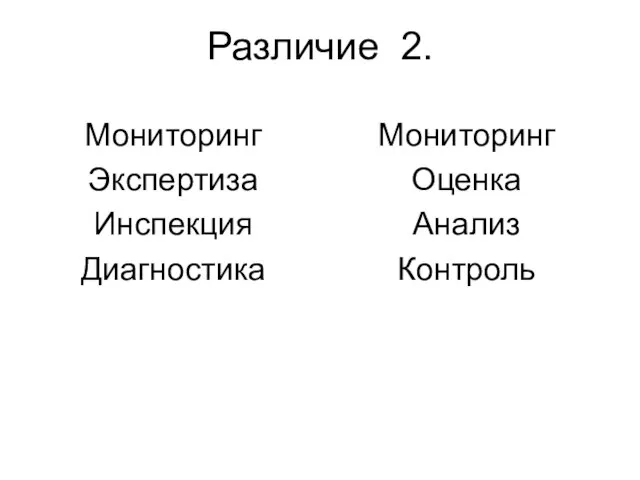 Различие 2. Мониторинг Экспертиза Инспекция Диагностика Мониторинг Оценка Анализ Контроль