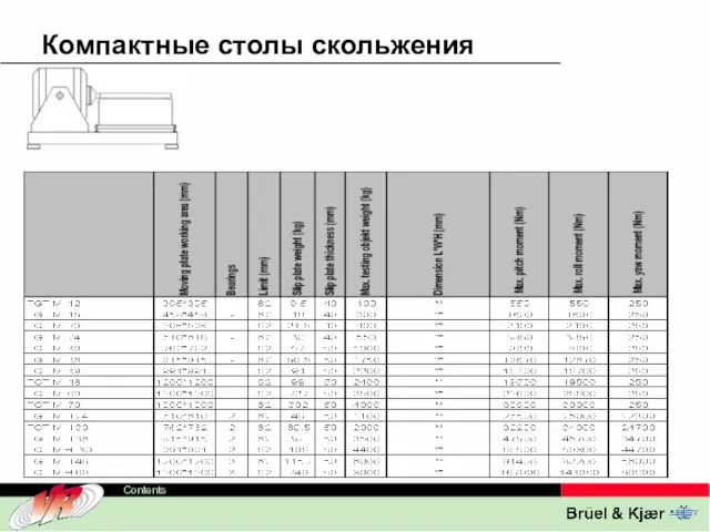 Компактные столы скольжения