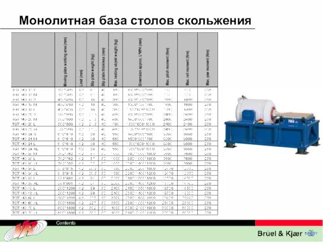 Монолитная база столов скольжения