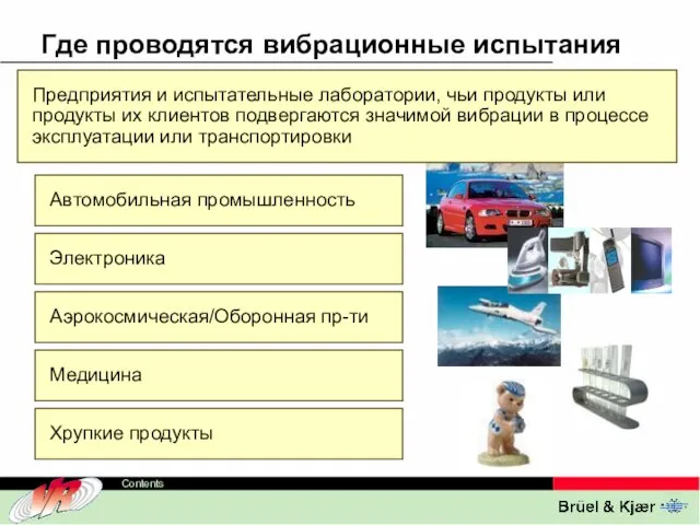 Где проводятся вибрационные испытания Автомобильная промышленность Электроника Медицина Аэрокосмическая/Оборонная пр-ти Предприятия и