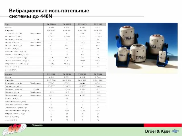 Вибрационные испытательные системы до 440N