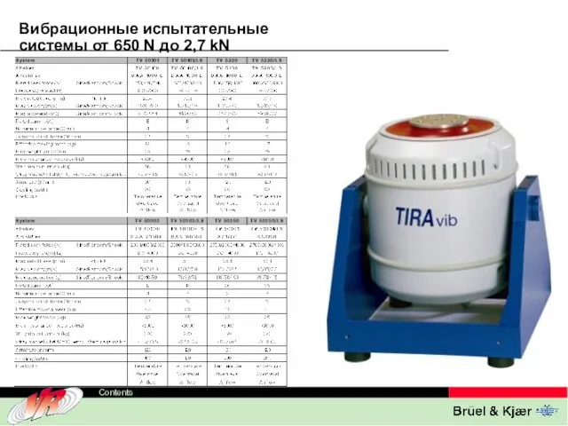 Вибрационные испытательные системы от 650 N до 2,7 kN