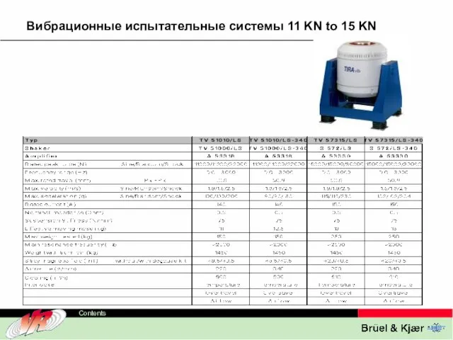 Вибрационные испытательные системы 11 KN to 15 KN