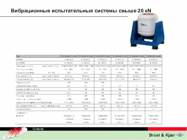 Вибрационные испытательные системы свыше 20 кN