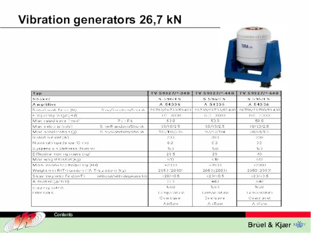 Vibration generators 26,7 kN