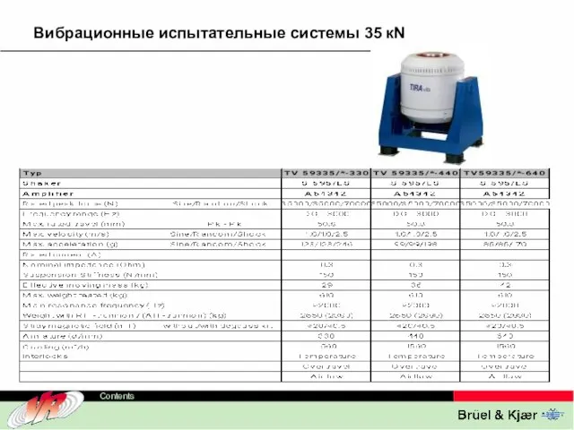 Вибрационные испытательные системы 35 кN