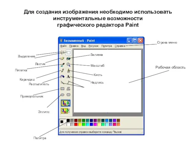 Для создания изображения необходимо использовать инструментальные возможности графического редактора Paint Прямоугольник Карандаш