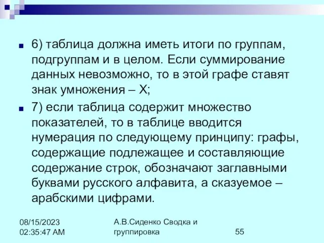 А.В.Сиденко Сводка и группировка 08/15/2023 02:35:47 AM 6) таблица должна иметь итоги