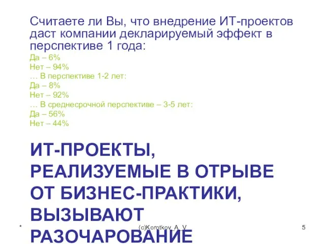 ИТ-ПРОЕКТЫ, РЕАЛИЗУЕМЫЕ В ОТРЫВЕ ОТ БИЗНЕС-ПРАКТИКИ, ВЫЗЫВАЮТ РАЗОЧАРОВАНИЕ СПОНСОРОВ Считаете ли Вы,