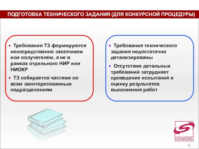 ПОДГОТОВКА ТЕХНИЧЕСКОГО ЗАДАНИЯ (ДЛЯ КОНКУРСНОЙ ПРОЦЕДУРЫ) Требования ТЗ формируются непосредственно заказчиком или