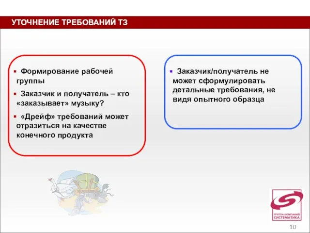 УТОЧНЕНИЕ ТРЕБОВАНИЙ ТЗ Формирование рабочей группы Заказчик и получатель – кто «заказывает»